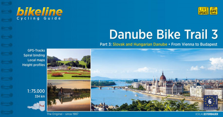 Danube bike trail 3