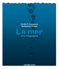 La mer - une infographie