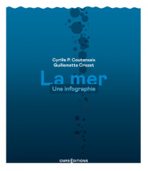 La mer - une infographie